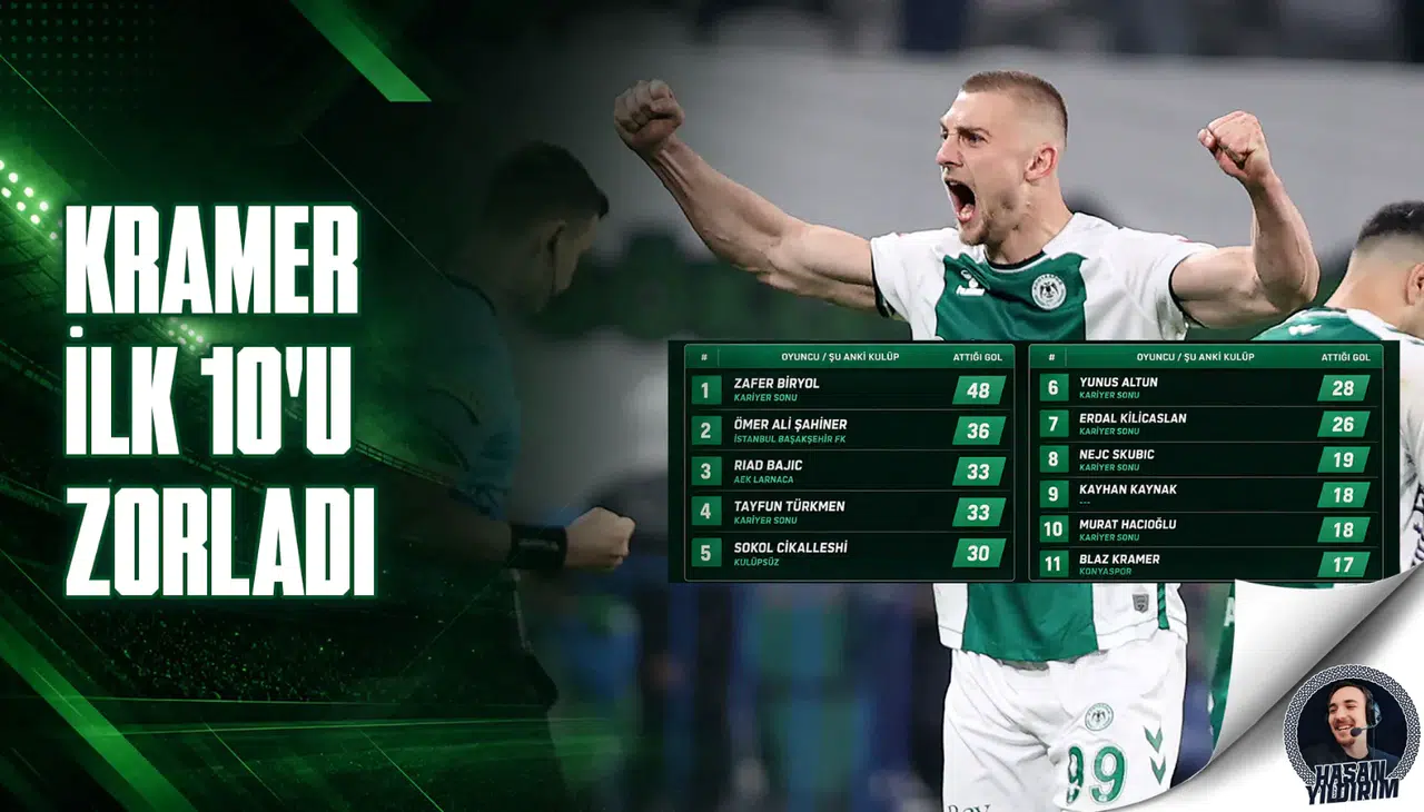 Konyasporlu Kramer ilk 10’u zorladı
