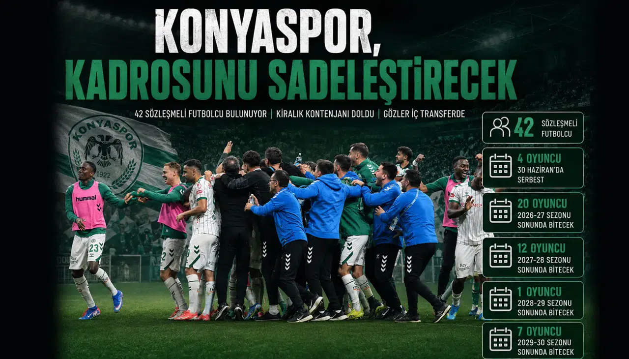 Konyaspor, kadrosunu sadeleştirecek