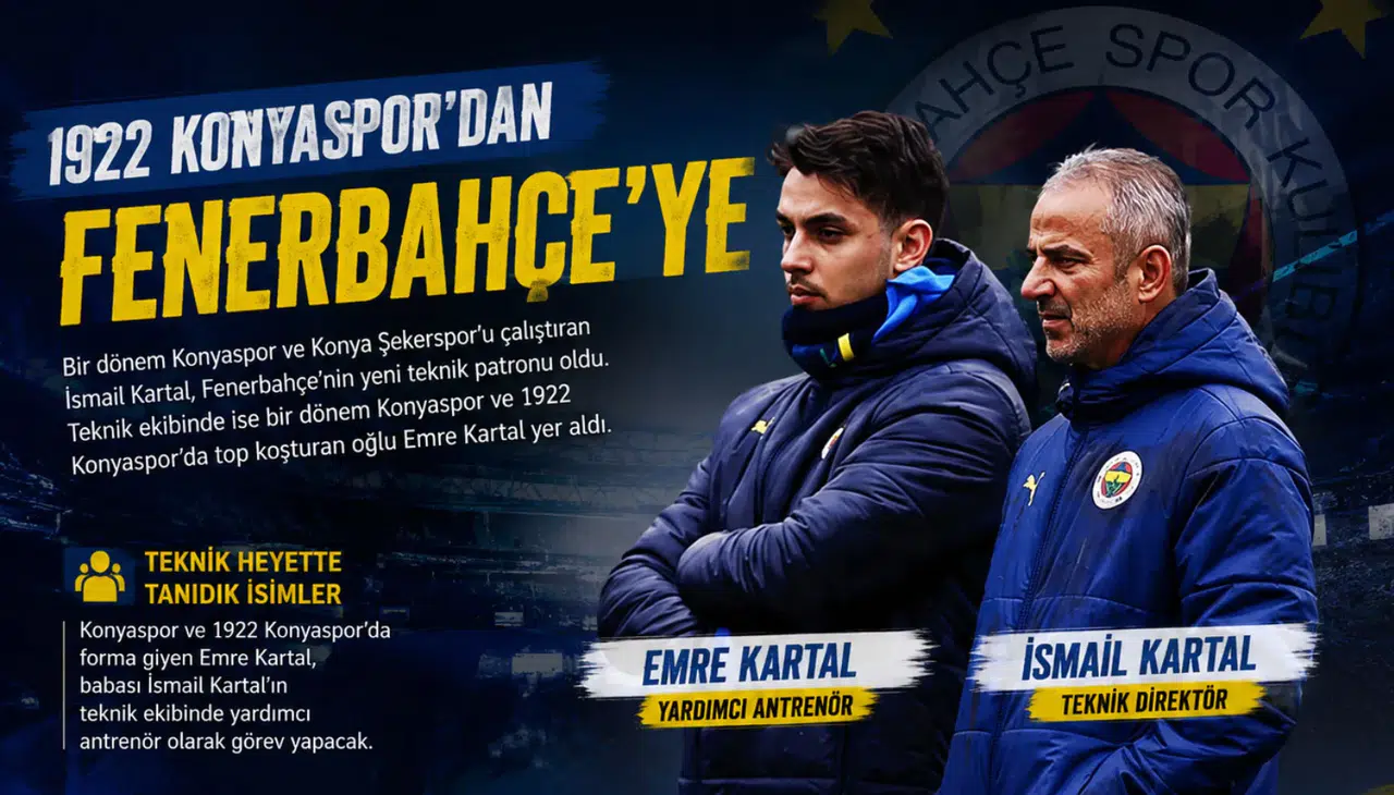 1922 Konyaspor’dan Fenerbahçe’ye