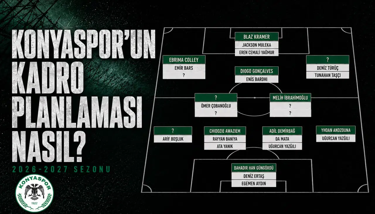 Konyaspor’un kadro planlaması nasıl?