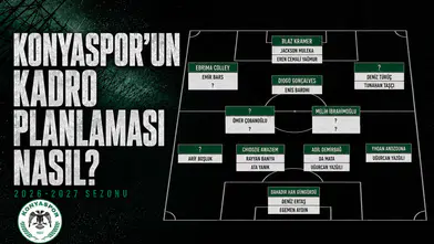Konyaspor’un kadro planlaması nasıl?