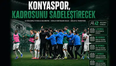 Konyaspor, kadrosunu sadeleştirecek