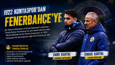 1922 Konyaspor’dan Fenerbahçe’ye